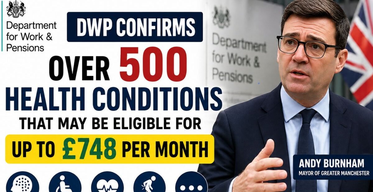DWP Confirms Over 500 Health Conditions That May Be Eligible for Up to £748 Per Month